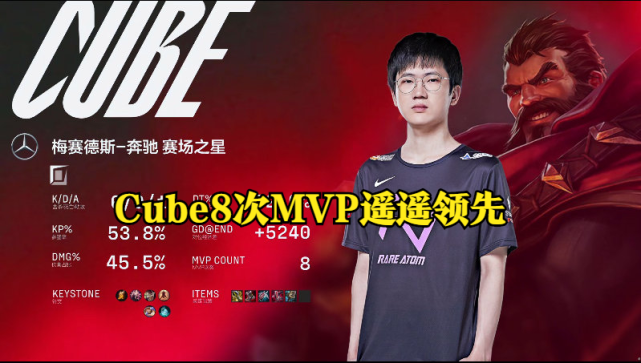 TheShy爆冷击败曼联浓眉哥在阿森纳比赛中绝杀，现场解说直呼：山东男篮关键时刻绝杀压哨